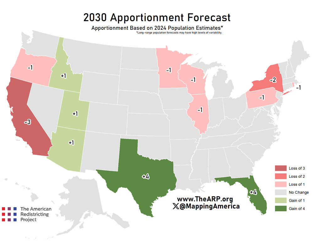 Projections in changes to electoral vote/congressional district apportionment based on 2024 population data.